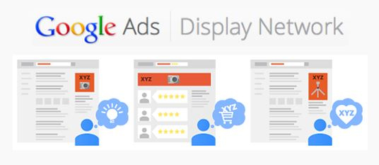 red display google ads